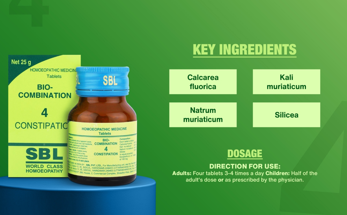 Bio-Combination 4 - Image 2