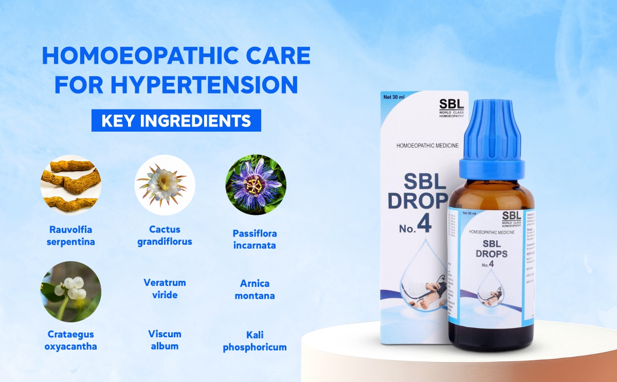 SBL Drops No.3 - Image 5