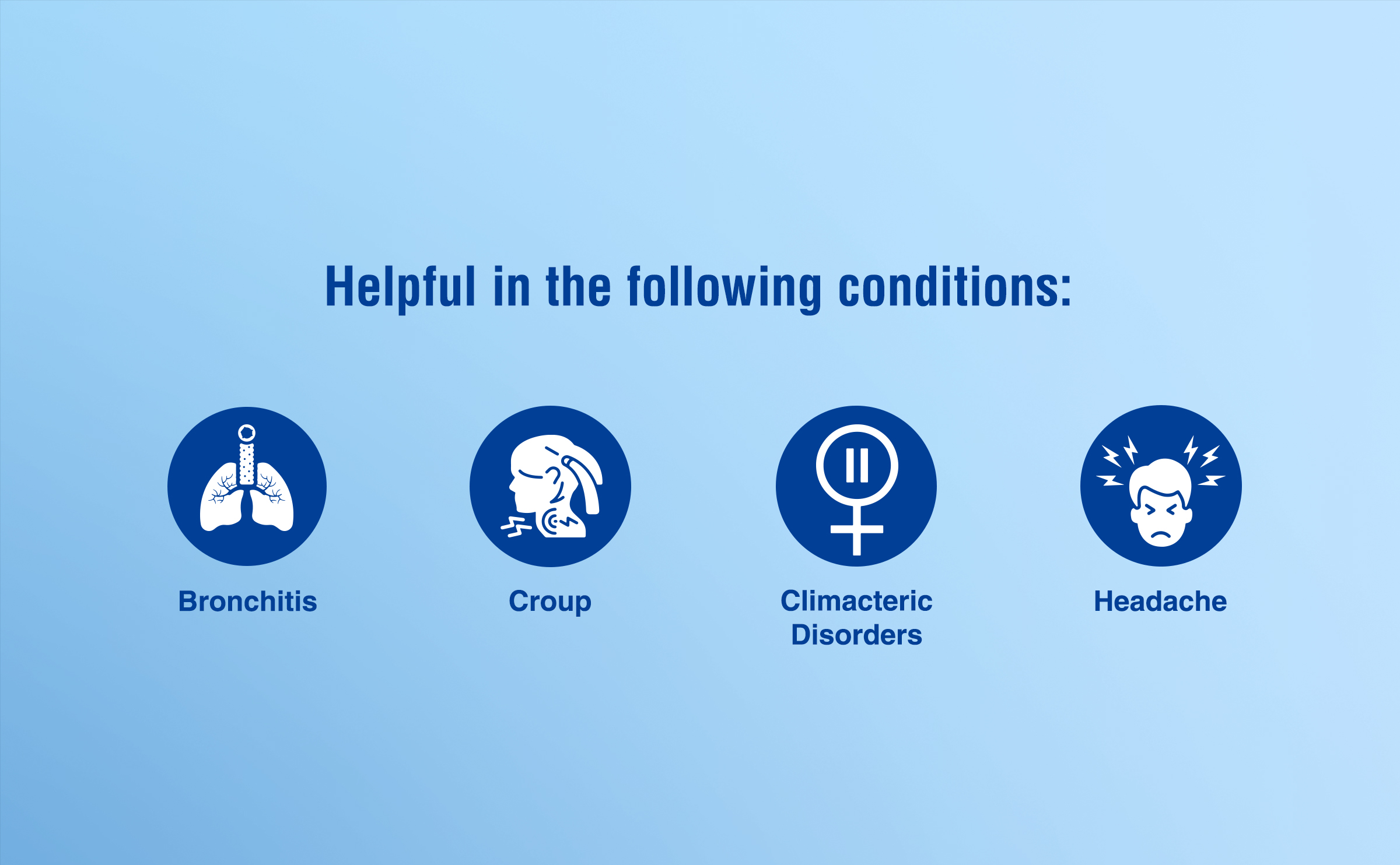 SANGUINARIA CANADENSIS Dilution - Image 4